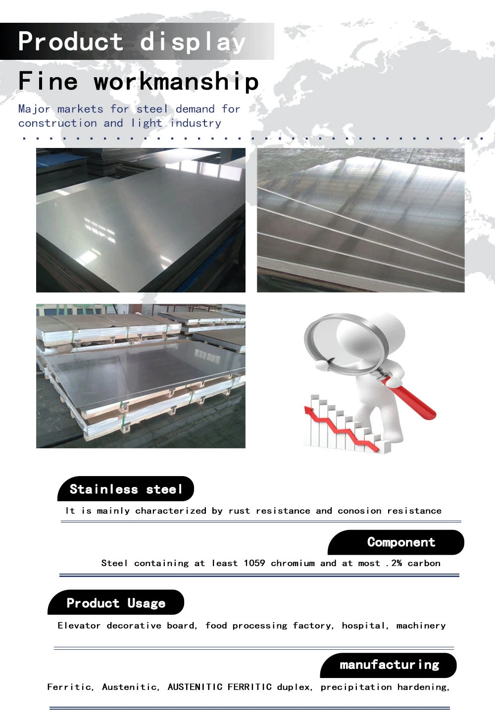 China Steel Sheet Decorative 201 304 316 Grade Etched/Vibration Stainless Steel Sheet